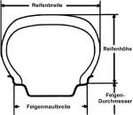 Welche Reifen darf ein 4N1 fahren - reifenbreite.jpg