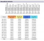 Forum Statistik - Besucher2013.jpg